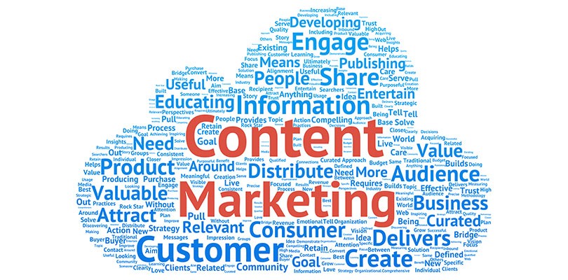 image is about content marketing